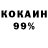 Кетамин ketamine annaie bikulite